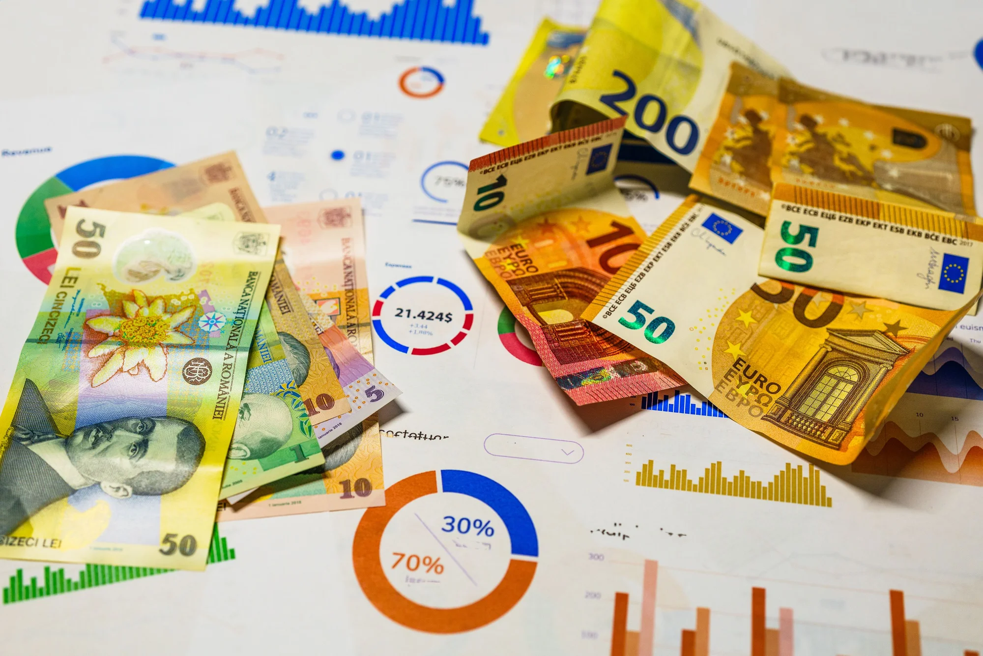 Euro banknotes placed over business charts and financial reports