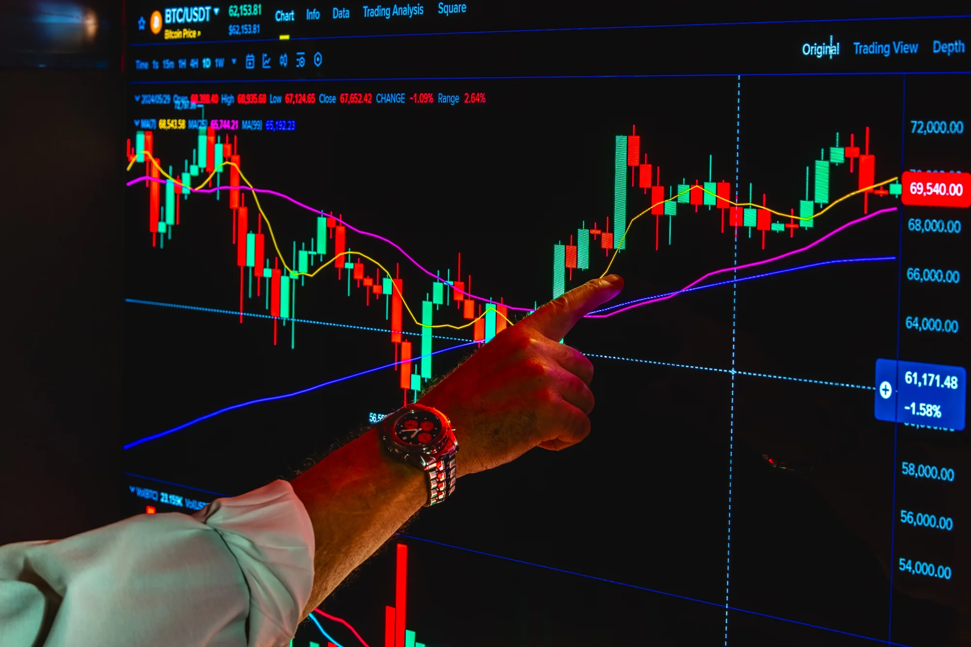 Analyst pointing to financial charts on a screen tracking enterprise AI return on investment