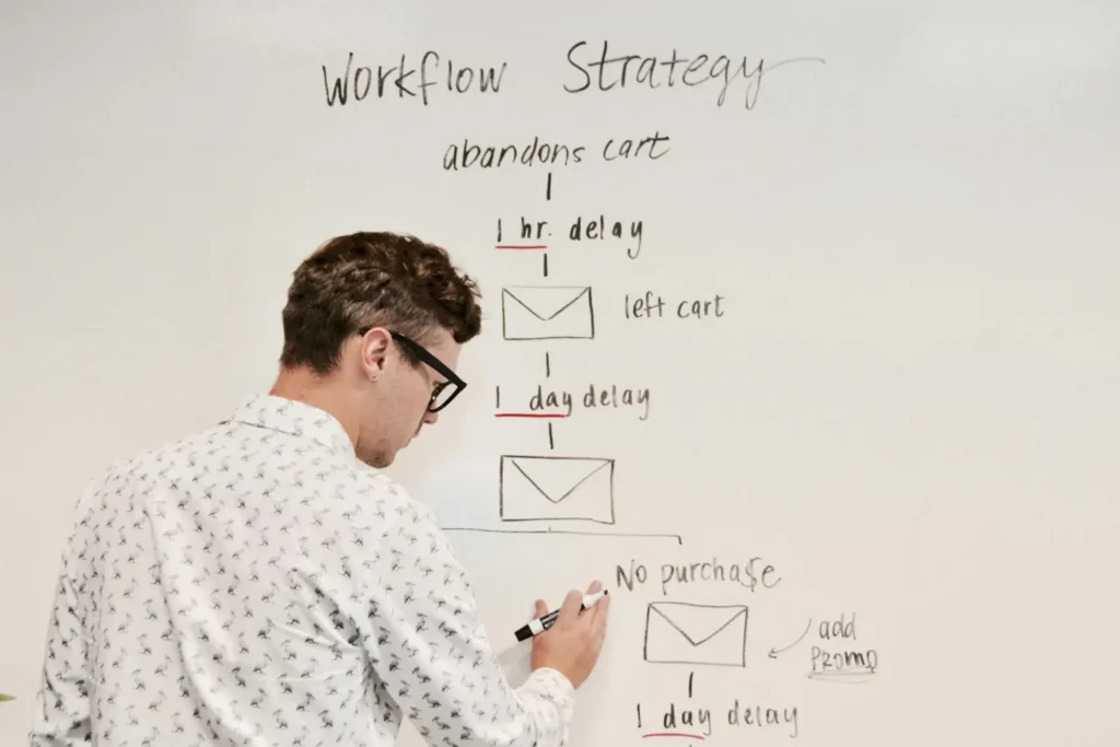 Process mapping for AI-driven operations automation